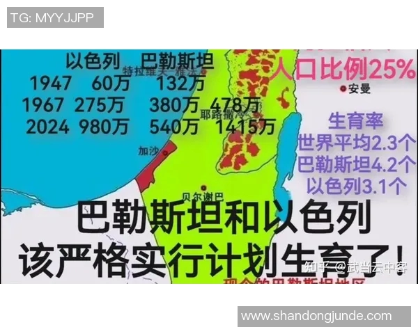 以巴勒斯坦和以色列足球球星为焦点探讨地区冲突对足球运动的影响与挑战