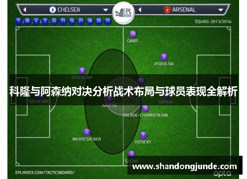 科隆与阿森纳对决分析战术布局与球员表现全解析