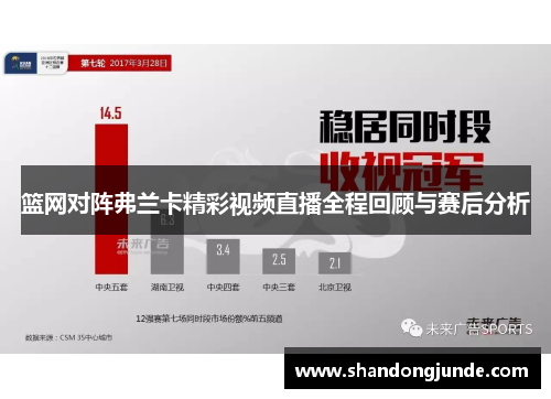 篮网对阵弗兰卡精彩视频直播全程回顾与赛后分析